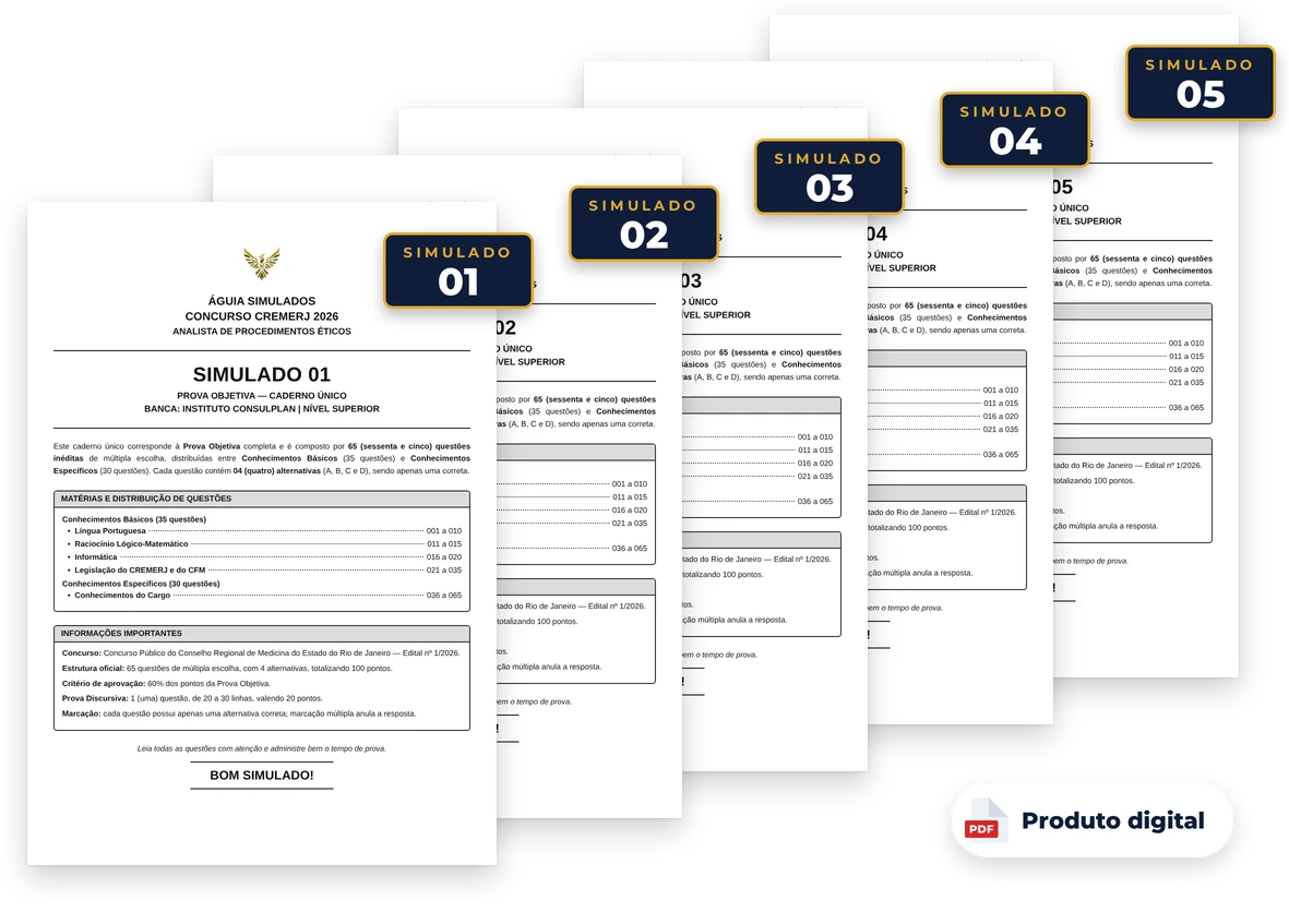 Capas dos Simulados 01 a 05 — Analista de Procedimentos Éticos, CREMERJ 2026