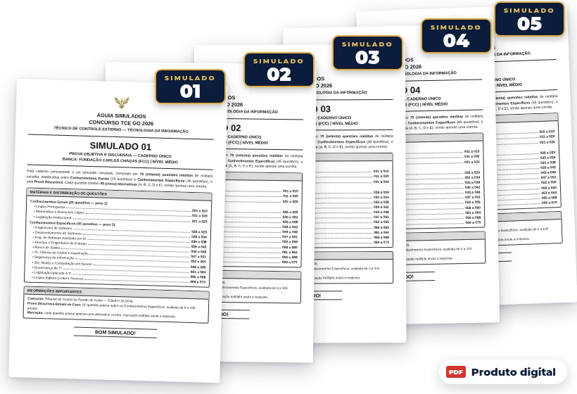 Capas dos Simulados 01 a 05 — Técnico de Controle Externo, Tecnologia da Informação, TCE GO 2026
